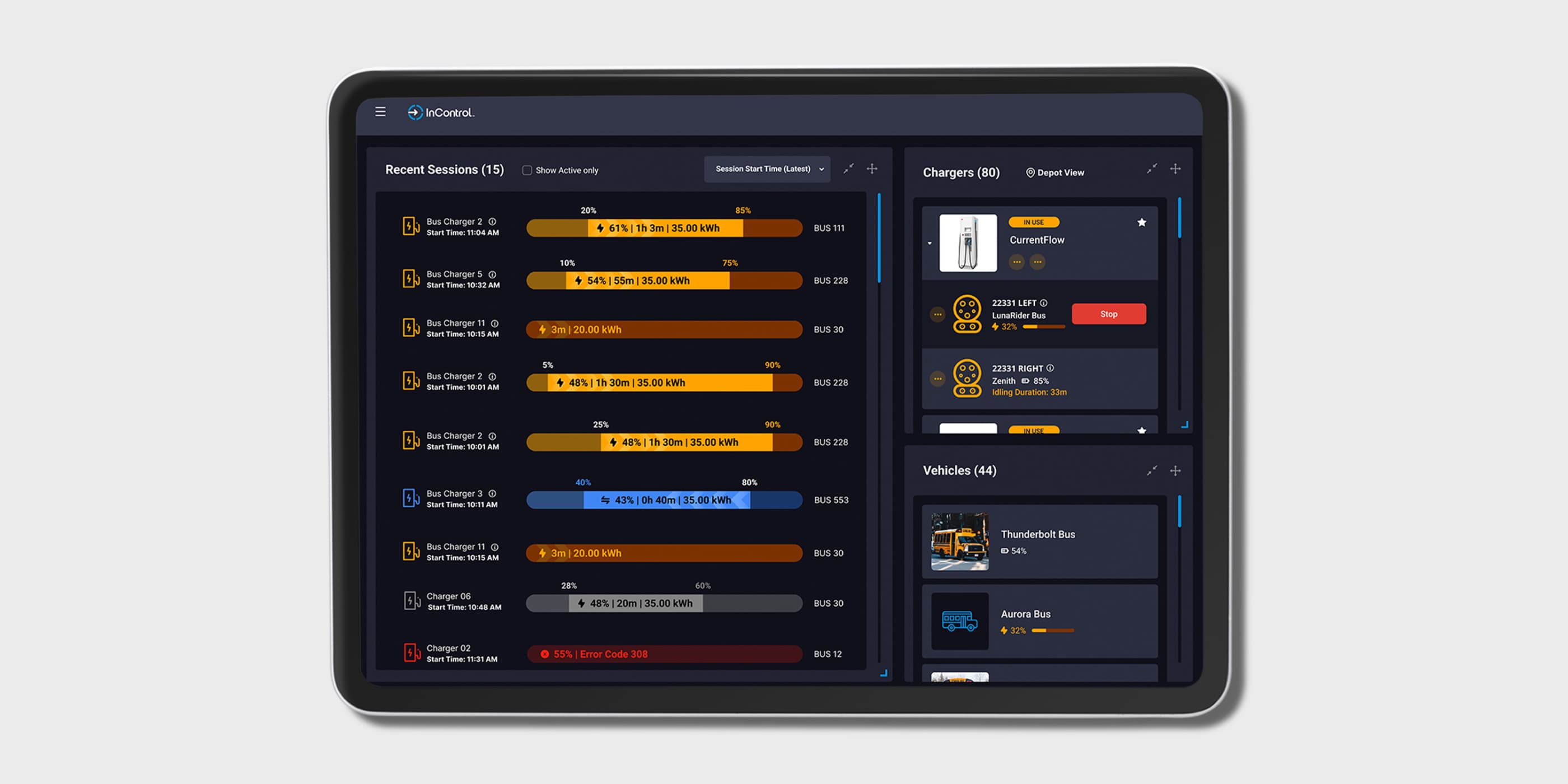 InControl cover image